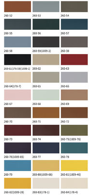 0.8 мм Толщина ПВХ кожа с тонким зерном, расчесываемая тканью, подкрепленная тканью, для мебели