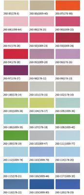 0.8 мм Толщина ПВХ кожа с тонким зерном, расчесываемая тканью, подкрепленная тканью, для мебели